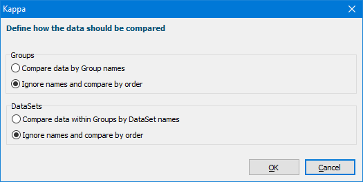 Kappa_ComparisonLevel