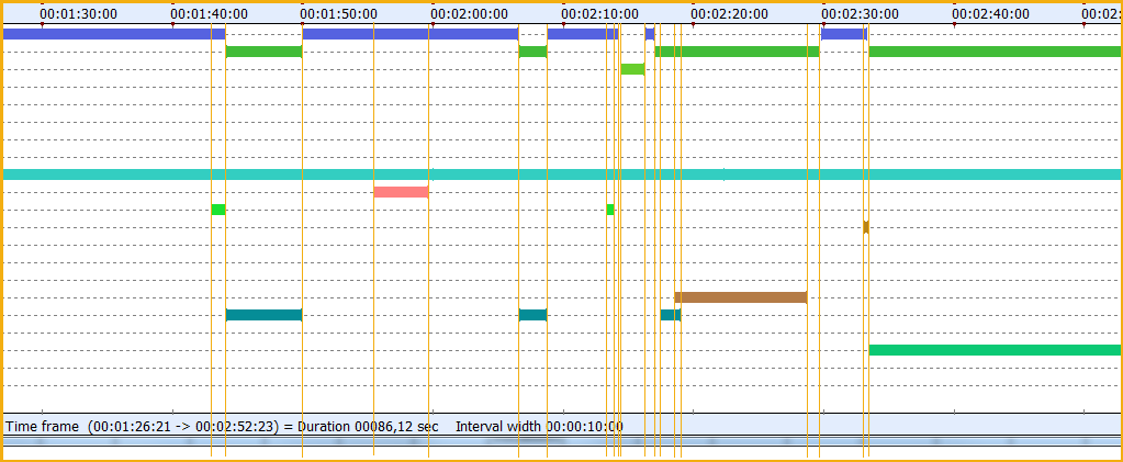 Patternsegmentation_TLCSample