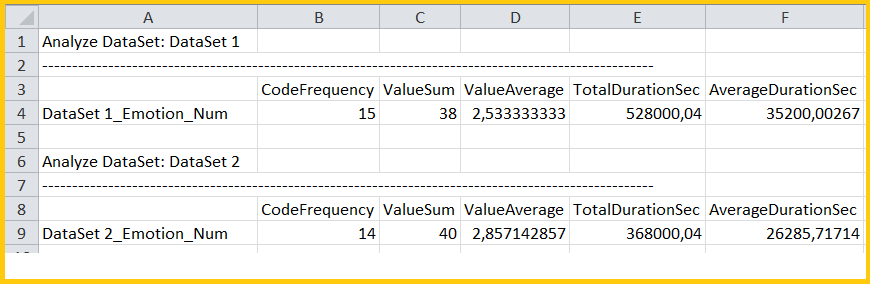 Scales_NumValues
