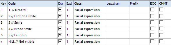 ScalesSample3_PlainRates_Comments