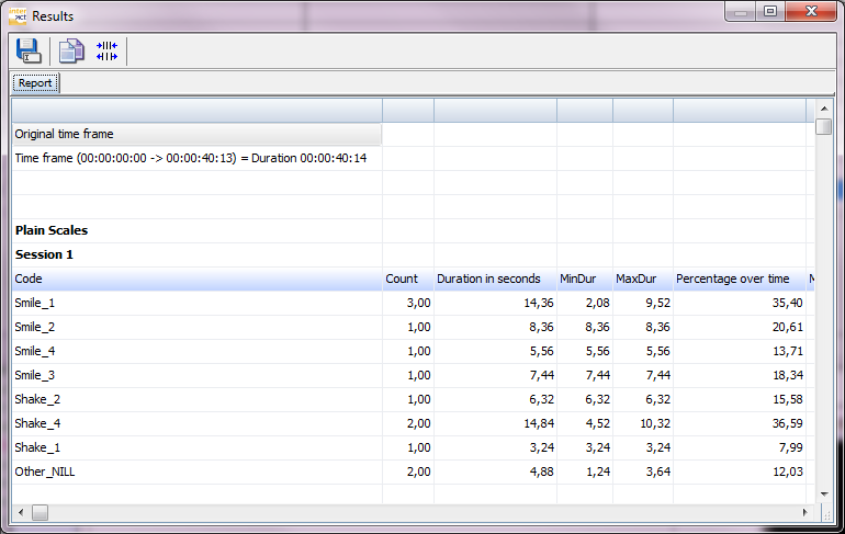 ScalesSample3_PlainRates_Statistics1