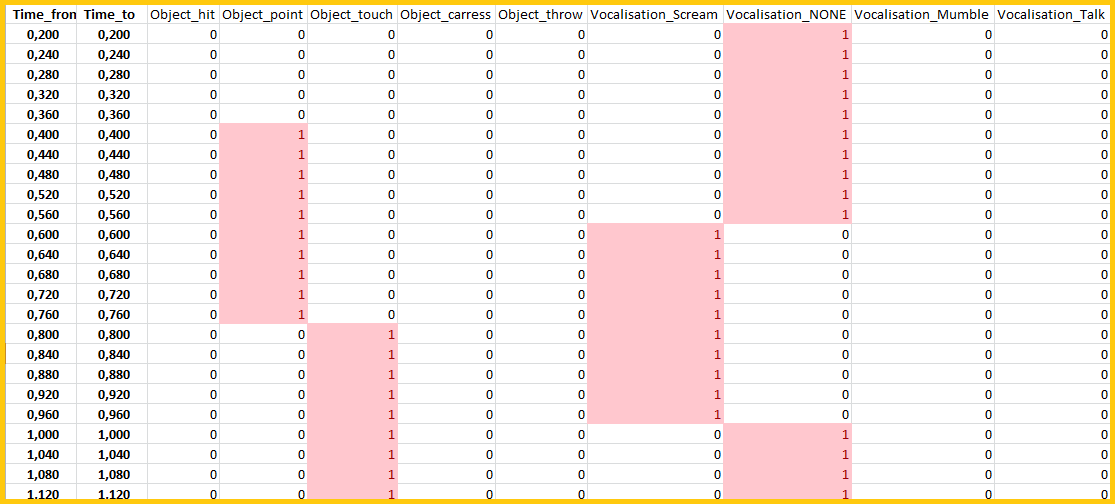TLC_ExportData_Codes