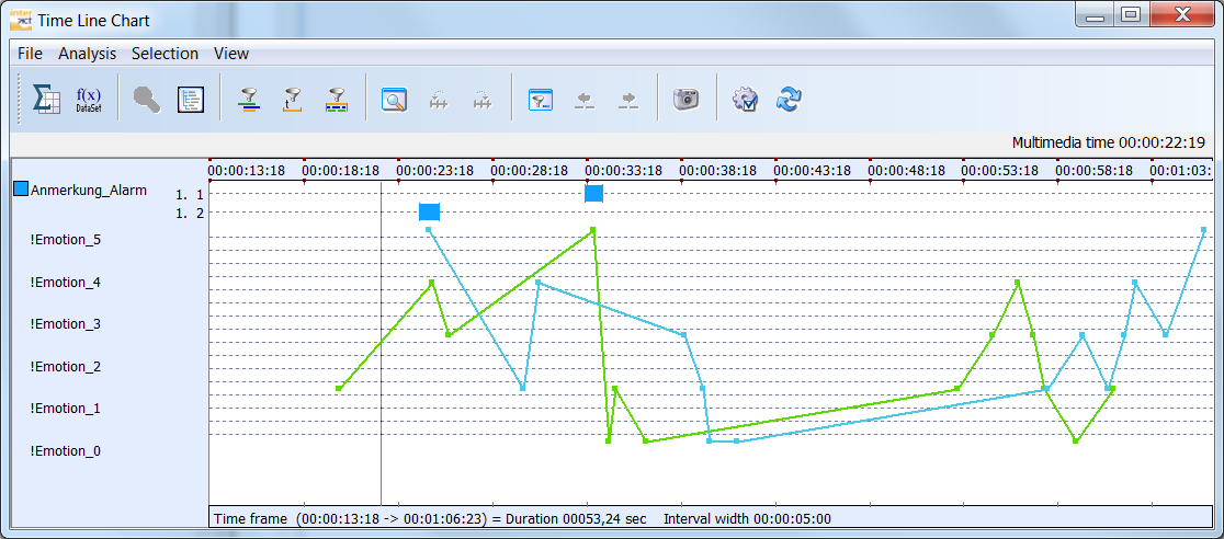 TLC_graphicNumValues